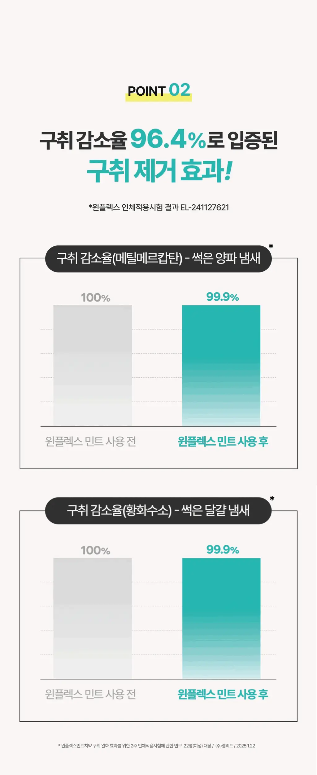 [NEW] 동국제약 윈플렉스 구취치약 민트 100g 상세페이지 11